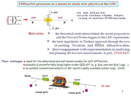 1 Diffractive processes as a means to study new physics at the LHC VAK, ADM, WJS and G.W., visit. profs: A.De Roeck, A.Kaidalov, M.Ryskin + 6 young int.