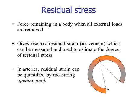 Residual stress Force remaining in a body when all external loads are removed Gives rise to a residual strain (movement) which can be measured and used.