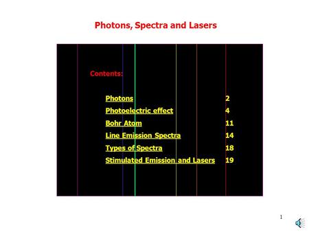 1 Contents: PhotonsPhotons2 Photoelectric effectPhotoelectric effect 4 Bohr AtomBohr Atom11 Line Emission SpectraLine Emission Spectra14 Types of Spectra18Spectra.