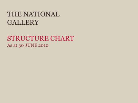 THE NATIONAL GALLERY STRUCTURE CHART As at 30 JUNE 2010.