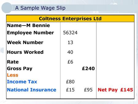 A Sample Wage Slip.