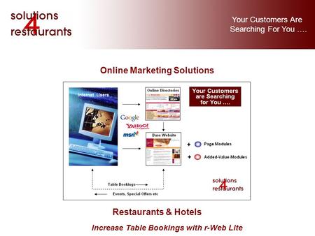 Your Customers Are Searching For You …. Increase Table Bookings with r-Web Lite Online Marketing Solutions Restaurants & Hotels.