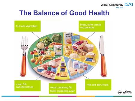 The Balance of Good Health. Is all FAT the same?