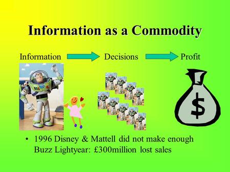Information as a Commodity Information Decisions Profit 1996 Disney & Mattell did not make enough Buzz Lightyear: £300million lost sales.