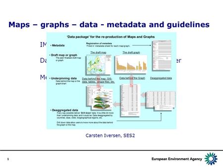 1 Maps – graphs – data - metadata and guidelines Carsten Iversen, SES2 IMS and Maps & Graph CMS service Data for maps and graphs and how to deliver Metadata.