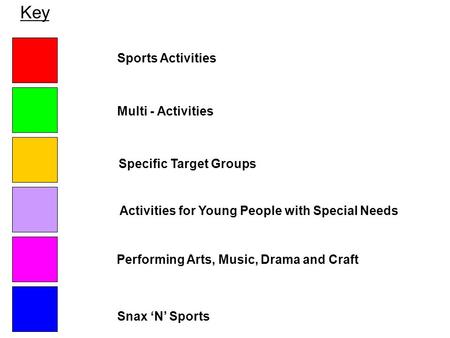 Key Sports Activities Activities for Young People with Special Needs Performing Arts, Music, Drama and Craft Snax ‘N’ Sports Multi - Activities Specific.