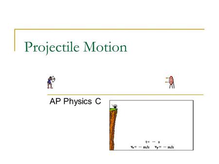 Projectile Motion AP Physics C.