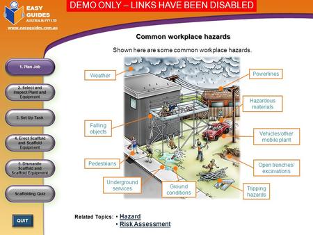 Common workplace hazards