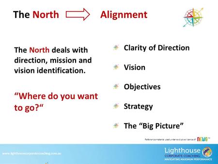 Www.lighthousecorporatecoaching.com.au Reference material used under exclusive licence of www.lighthousecorporatecoaching.com.au The North Alignment The.