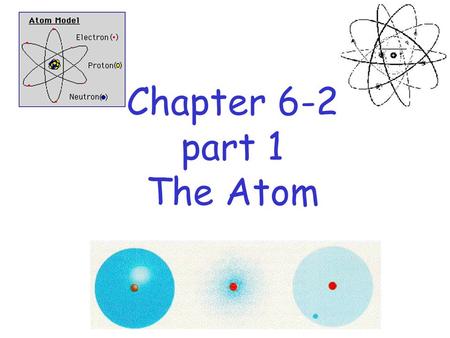 Chapter 6-2 part 1 The Atom.