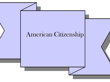 American Citizenship. 14 th Amendment All persons born or naturalized in the United States, and subject to the jurisdiction thereof, are citizens of the.