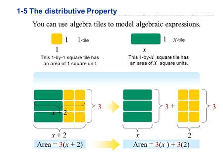 1-5 The distributive Property