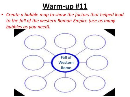 Warm-up #11 Create a bubble map to show the factors that helped lead to the fall of the western Roman Empire (use as many bubbles as you need). Fall of.