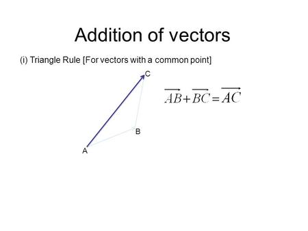 Addition of vectors (i) Triangle Rule [For vectors with a common point] C B A.