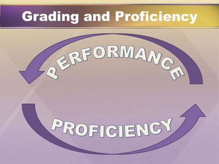Grading and Proficiency. How do we know that students have learned? ACTFL Proficiency Guidelines NCSSFL- ACTFL LinguaFolio Can-Do Statements ACTFL Performance.