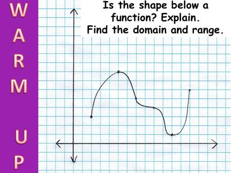 Is the shape below a function? Explain. Find the domain and range.