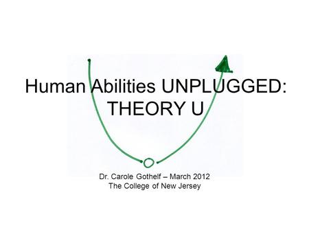 Human Abilities UNPLUGGED: THEORY U Dr. Carole Gothelf – March 2012 The College of New Jersey.