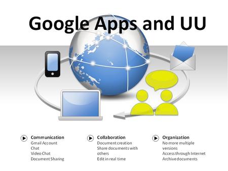 Agenda October 19, 2011 Google Account Organization – RSS – iGoogle homepage Communication – Gmail – Calendar Collaboration – Google Docs Presenters :