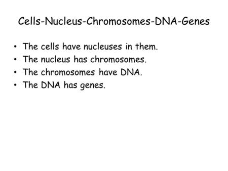 Cells-Nucleus-Chromosomes-DNA-Genes The cells have nucleuses in them. The nucleus has chromosomes. The chromosomes have DNA. The DNA has genes.