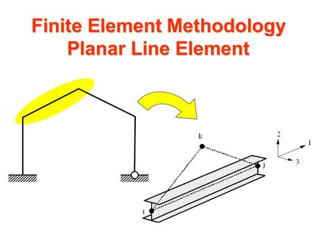 Finite Element Methodology Planar Line Element Planar Line Element v1  1  2 v2 21 v(x) x.