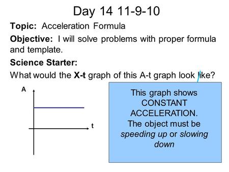 Day Topic: Acceleration Formula
