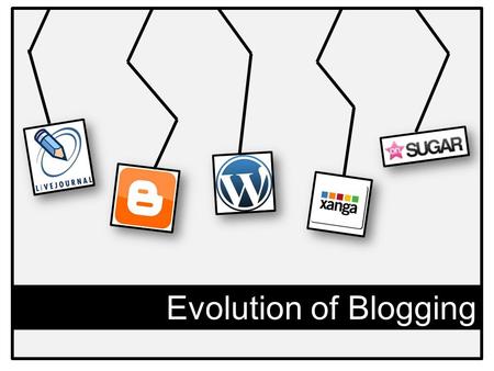 Evolution of Blogging. What is a blog? A type of website Maintained by an individual with regular entries Various types of blogs: - Social, Political,