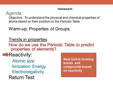Reactivity: Atomic size Return Test Agenda: