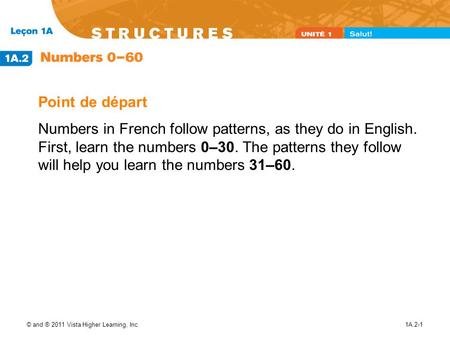 Point de départ Numbers in French follow patterns, as they do in English. First, learn the numbers 0–30. The patterns they follow will help you learn.