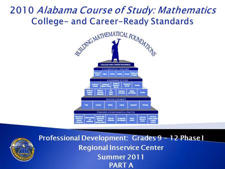 Professional Development: Grades 9 – 12 Phase I Regional Inservice Center Summer 2011 PART A.