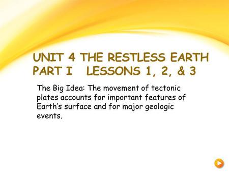Unit 4 The Restless Earth Part I Lessons 1, 2, & 3