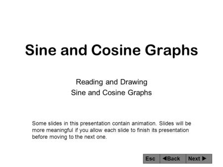 Reading and Drawing Sine and Cosine Graphs