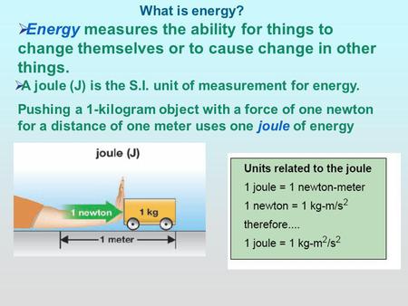 What is energy? Energy measures the ability for things to change themselves or to cause change in other things. A joule (J) is the S.I. unit of measurement.