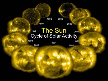 Cycle of Solar Activity