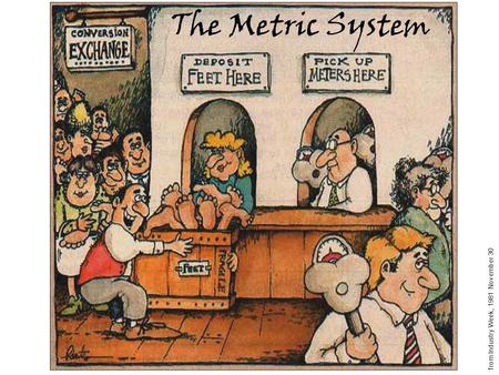 The Metric System from Industry Week, 1981 November 30.