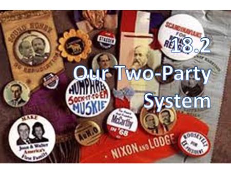 A Brief History Not a part of the Constitution – G. Washington warned against pol. Parties – He worried they would divide us Do they? From the beginning.