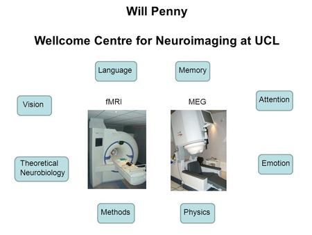 Wellcome Centre for Neuroimaging at UCL