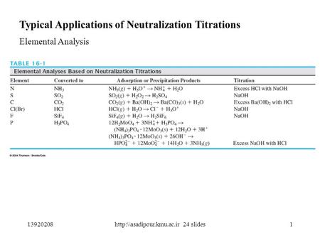 Typical Applications of Neutralization Titrations Elemental Analysis 