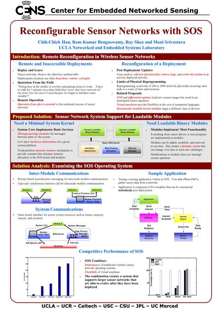 Reconfigurable Sensor Networks with SOS Chih-Chieh Han, Ram Kumar Rengaswamy, Roy Shea and Mani Srivastava UCLA Networked and Embedded Systems Laboratory.