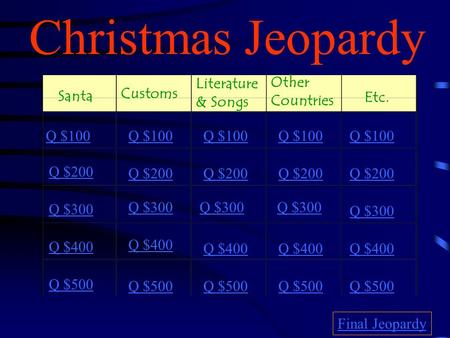 Christmas Jeopardy Santa Customs Literature & Songs Other Countries Etc. Q $100 Q $200 Q $300 Q $400 Q $500 Q $100 Q $200 Q $300 Q $400 Q $500 Final Jeopardy.