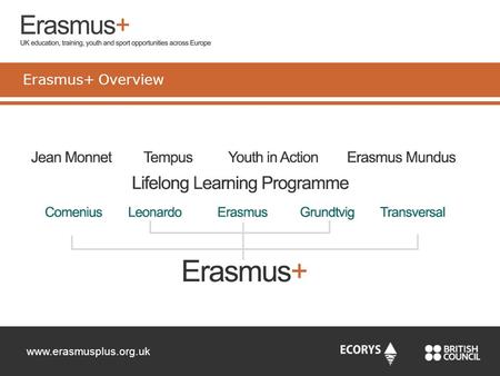 Erasmus+ Overview Slide 8