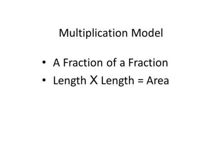 Multiplication Model A Fraction of a Fraction Length X Length = Area.