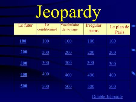 Jeopardy Le futur Le conditionnel Vocabulaire de voyage 100 200 300 400 500 100 200 300 400 500 Double Jeopardy Irregular stems Le plan de Paris.