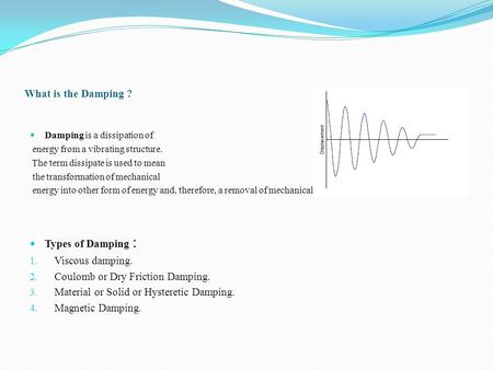 Coulomb or Dry Friction Damping.