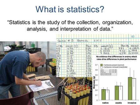 What is statistics? “Statistics is the study of the collection, organization, analysis, and interpretation of data.”