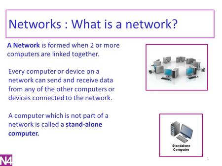 Networks : What is a network?