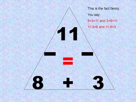 11 = This is the fact family. You say: 8+3=11 and 3+8=11