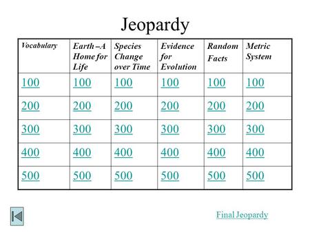 Jeopardy Earth –A Home for Life