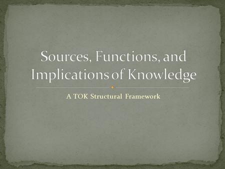 A TOK Structural Framework. Whatever I believe is real.