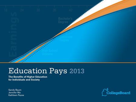 Education Pays 2013For detailed data, see: trends.collegeboard.org. Median Earnings and Tax Payments of Full-Time Year-Round Workers Ages 25 and Older,