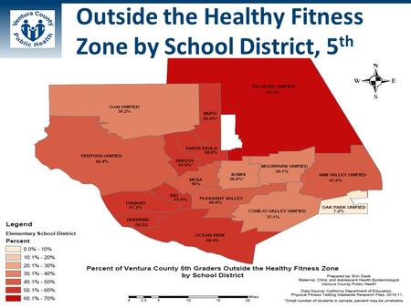 Outside the Healthy Fitness Zone by School District, 5 th.